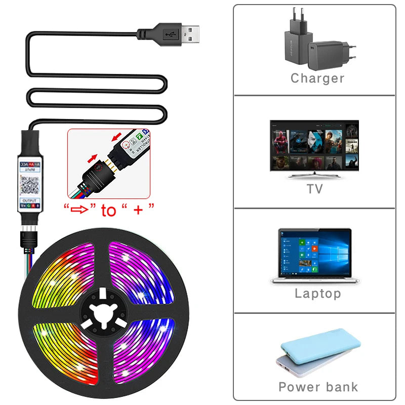 5V USB Led Light Strips